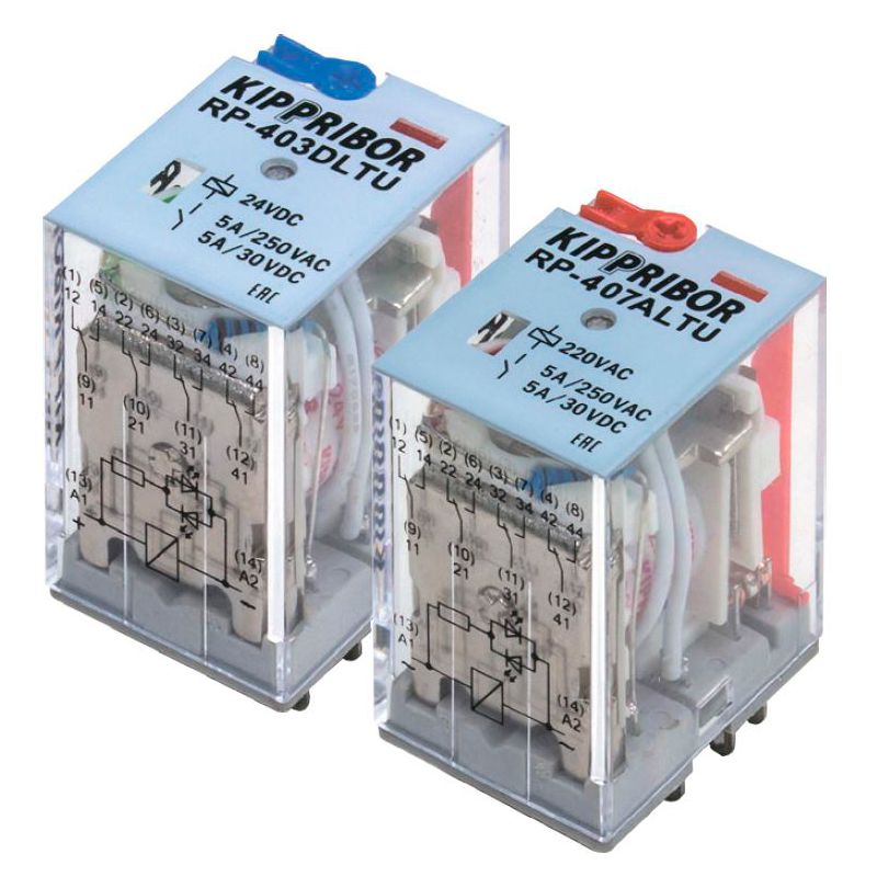 ������������� ���� ���������������� KIPPRIBOR ����� RP, MR