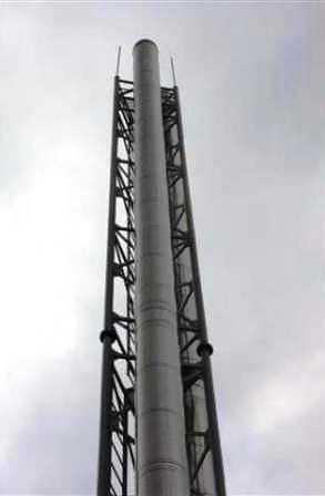 �������������� ������� �����