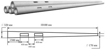 �/� ������ ������������� ��� ���� ��� �-08/10 (���-08/10)