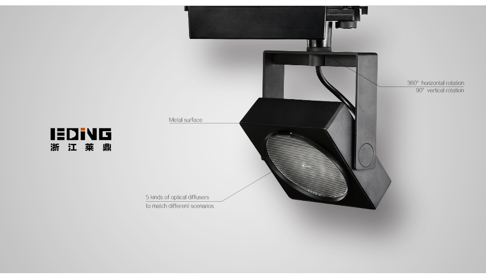 ���������� ��� ������ � ��������� ������� H-Series 