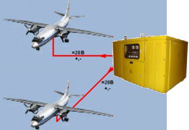 ��-2�750-28,5/57 ����������� �����������