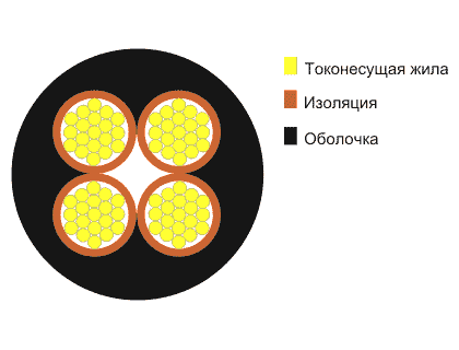 ������ ��� 2�4  ���� ���-�������