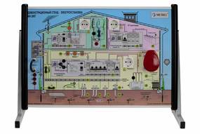 ���������������� ����� Metrel MA 2067