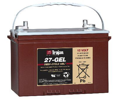 ������� �������������� ������� Trojan 27-GEL