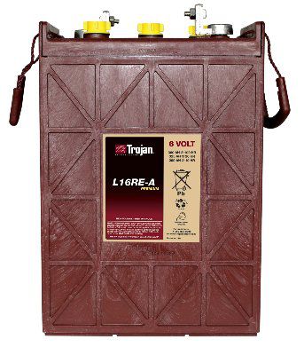 �������������� ������� Trojan L16RE-A