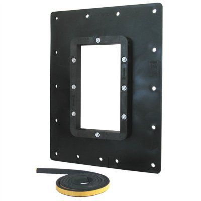 ���� Roxtec � KFO