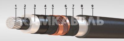 ������ ������(�)-LS 1�500/50-10