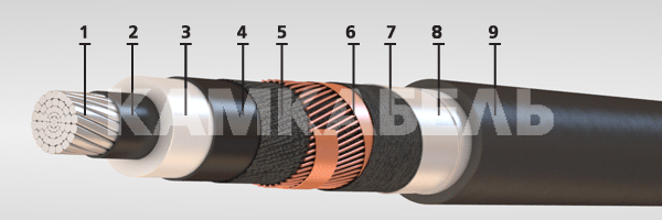 ������ ������-LS 1�150/35 -6