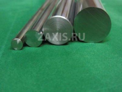 �������� ������������