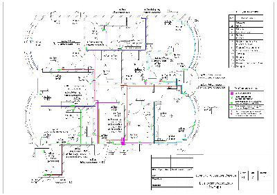 ���������� ������� ���������������� ������ ����.