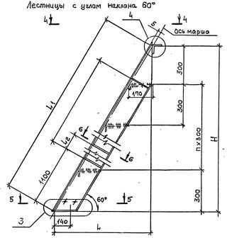 ��� 60-12.7 �������� �������� �������� ����� 1.450.3-7.94