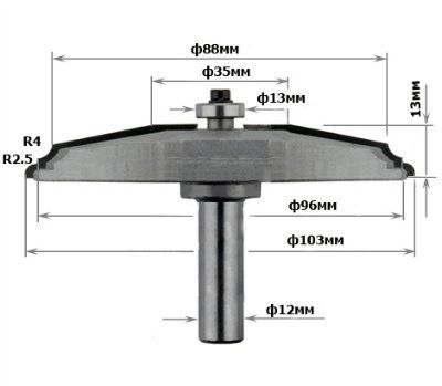 ����� GLOBUS 3002-103 ���������� �������������� ��.12��.