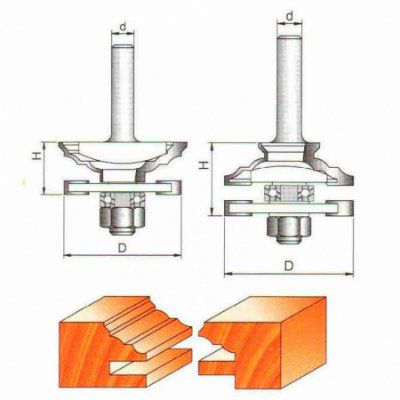����� GLOBUS 3501-set ��������� ������� ��.8��.