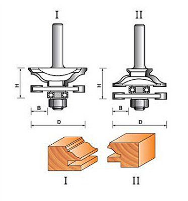 ����� GLOBUS 3502-set ��������� ������� ��.8��.