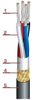 ������ ���