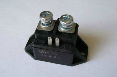 ������������� ��165-80-12