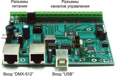 ������������ ���������� "MEGA digit USB"