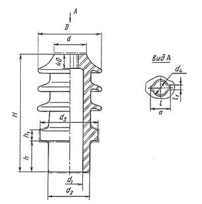 �������� ��� 20/3150 �