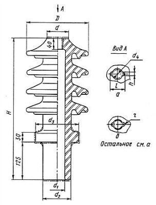 �������� ��� 35/630 �