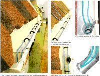 ���������������� ������ Defrost Pipe 20 ��/�