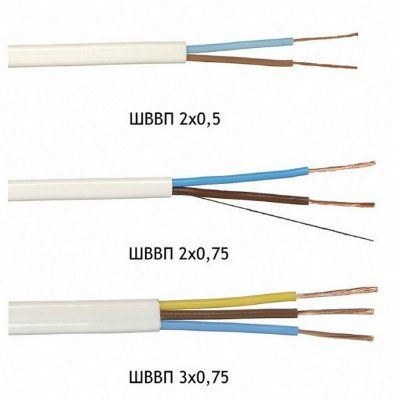 ������ ����