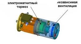 ����������� ���������������� ���� 160�4���