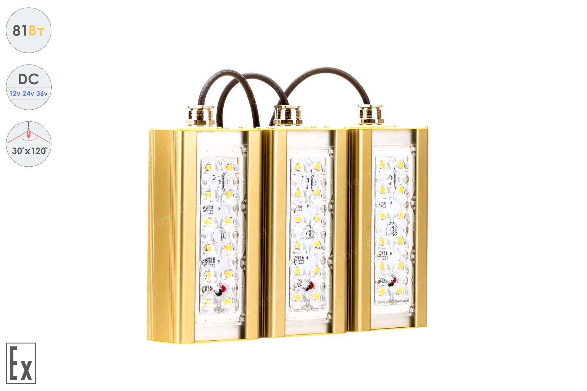 ������������� ������������ ���������� ���������� ���������������� GOLD, ������� K-3 , 81 ��, 30X120�