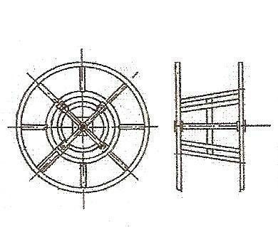 ������� ������� ��� ����� ������ OMAC F164