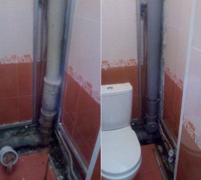 ������ �����������